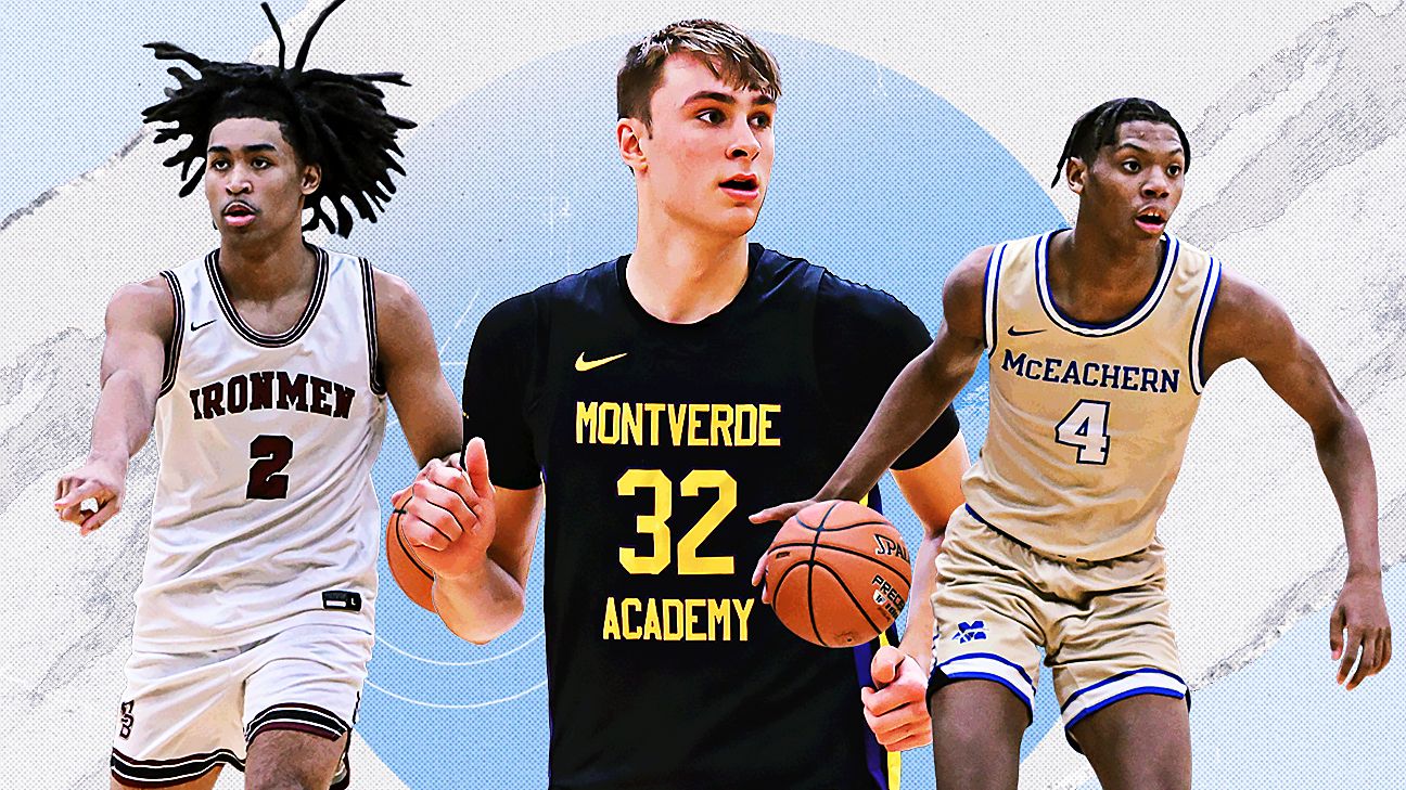 Early 2025 NBA mock draft Fulfill the contenders for the Today's